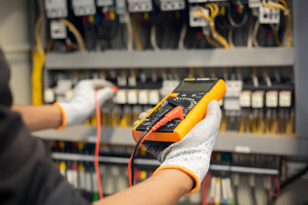 Backup Power Systems Installation in Pilot Mountain, NC